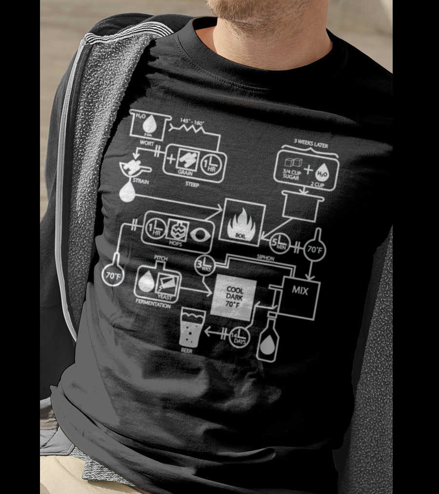 Beer Brewing Process Flowchart Diagram With Hops Yeast Sugar Mix T-Shirt