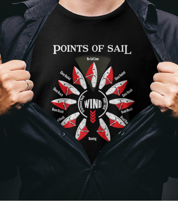 Points Of Sail Diagram With Close Hauled And Running Positions T-Shirt