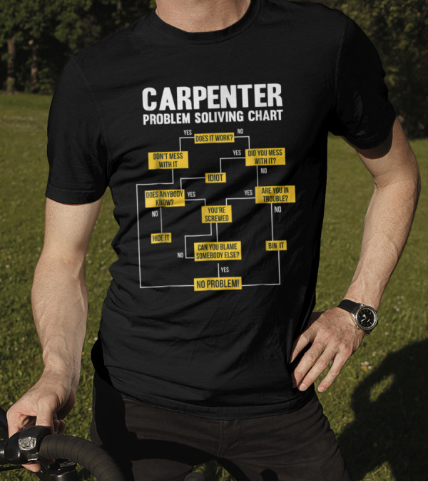 Carpenter Problem Solving Chart Flow Diagram Humor Text Steps Idiot You're Screwed No Problem T-Shirt
