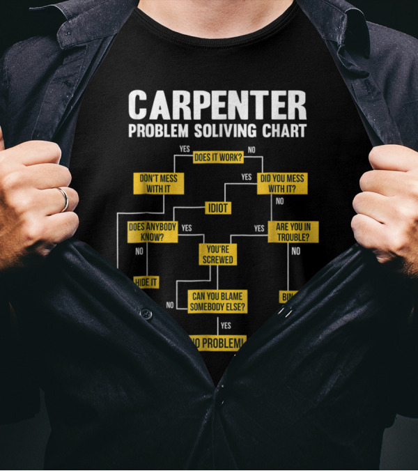 Carpenter Problem Solving Chart Flow Diagram Humor Text Steps Idiot You're Screwed No Problem T-Shirt