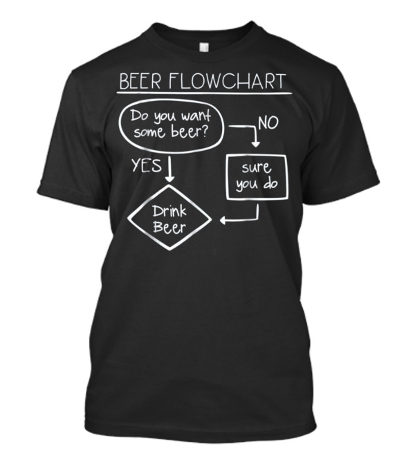 Beer Flowchart Do You Want Some Beer Drink Beer Sure You Do Funny Mens Beer Drinking T-Shirt