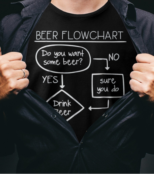 Beer Flowchart Do You Want Some Beer Drink Beer Sure You Do Funny Mens Beer Drinking T-Shirt
