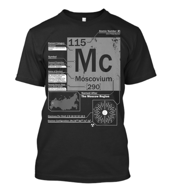 Moscovium 115 Mc Atomic Number Element Category Symbol Map Named After Moscow Electron Configuration T-Shirt