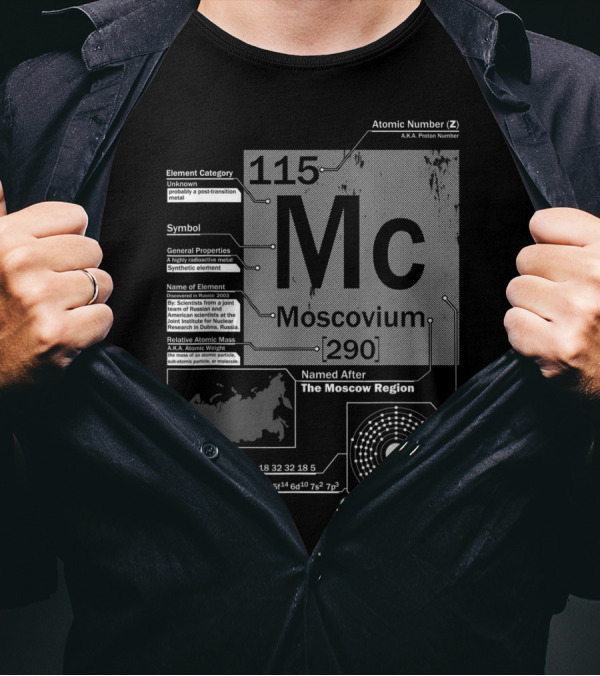 Moscovium 115 Mc Atomic Number Element Category Symbol Map Named After Moscow Electron Configuration T-Shirt