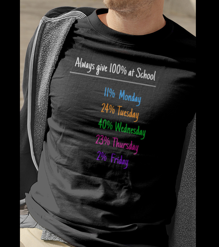 Always Give 100% At School Humor Monday To Friday Percentages T-Shirt