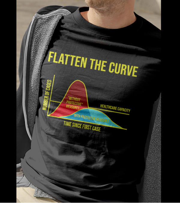 Flatten The Curve Number Of Cases Without Protective Measures Healthcare Capacity Time Since First Case T-Shirt