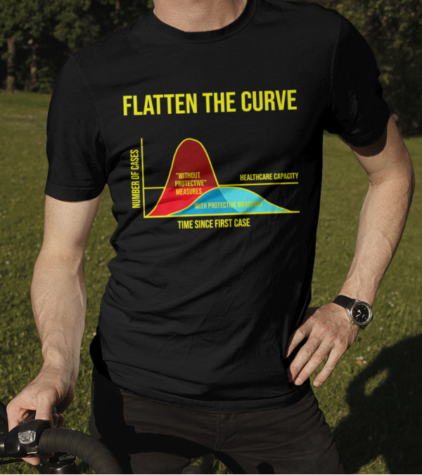 Flatten The Curve Number Of Cases Without Protective Measures Healthcare Capacity Time Since First Case T-Shirt