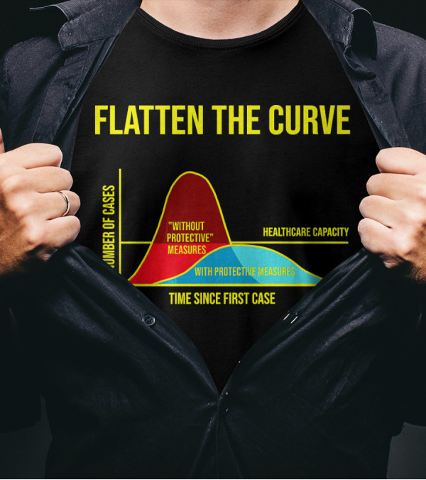 Flatten The Curve Number Of Cases Without Protective Measures Healthcare Capacity Time Since First Case T-Shirt