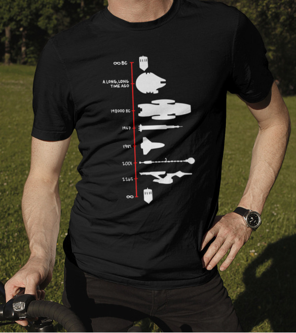 A Long, Long Time Ago Spaceship Timeline Science Fiction Rocket T-Shirt