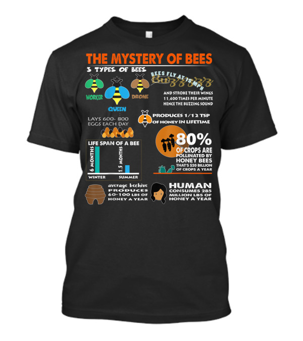 The Mystery Of Bees Worker Drone Queen Honey Crops Pollination Facts T-Shirt