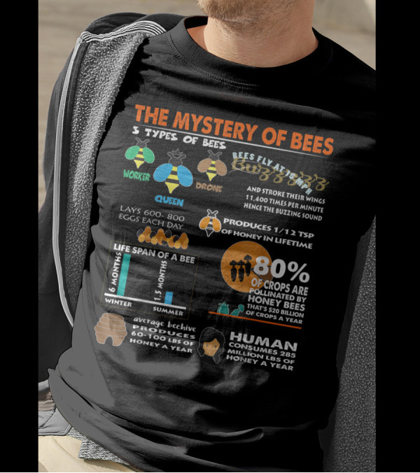 The Mystery Of Bees Worker Drone Queen Honey Crops Pollination Facts T-Shirt