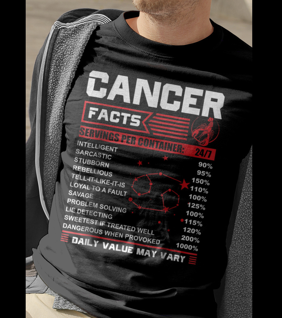 Cancer Facts Horoscope Zodiac Traits Funny Birthday Mock Nutritional Label T-Shirt