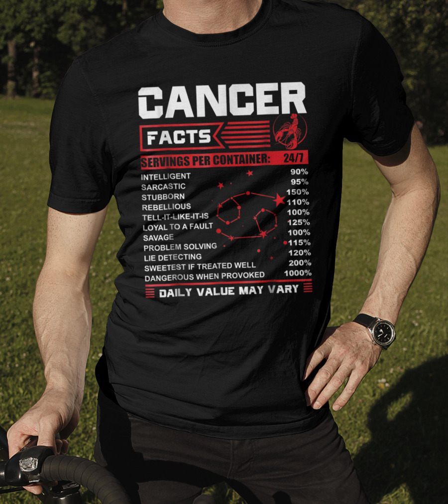 Cancer Facts Horoscope Zodiac Traits Funny Birthday Mock Nutritional Label T-Shirt