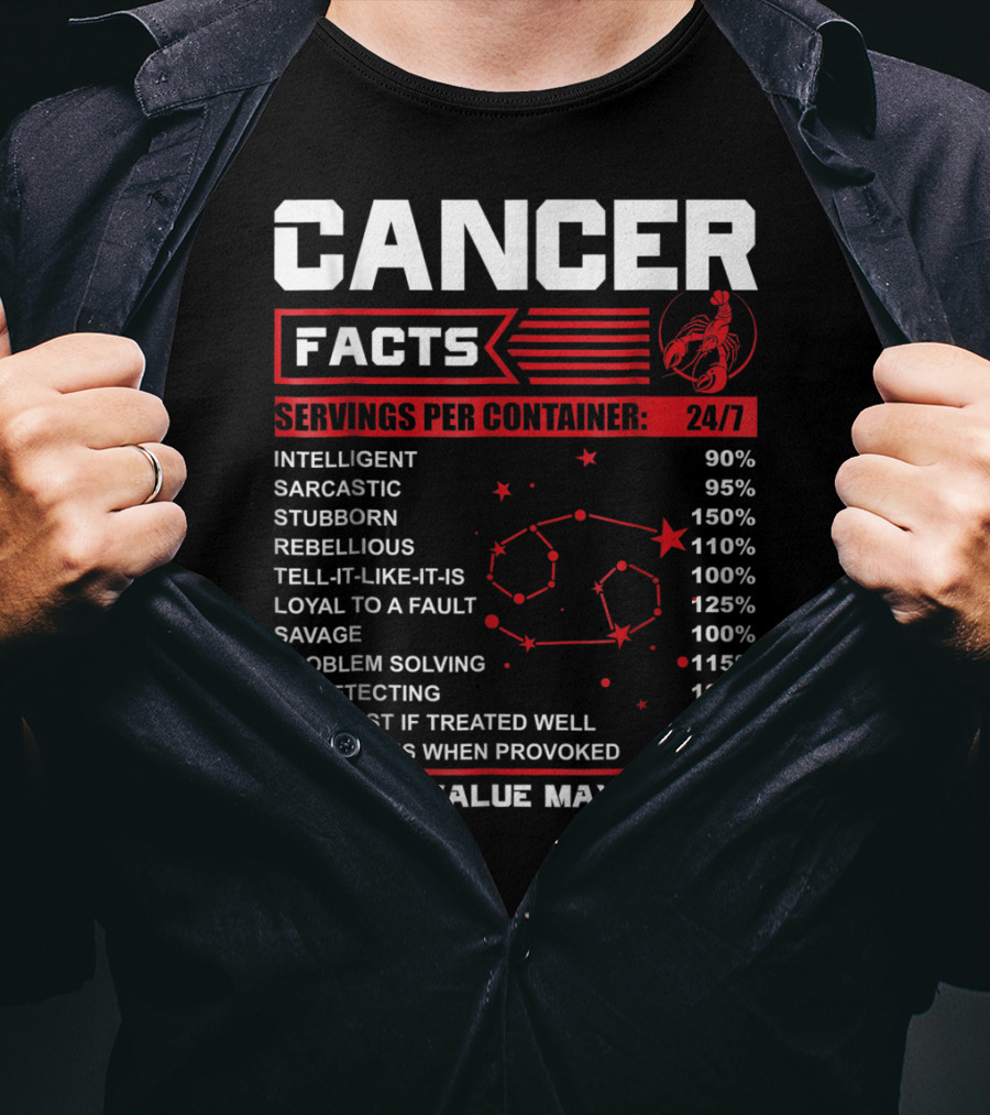 Cancer Facts Horoscope Zodiac Traits Funny Birthday Mock Nutritional Label T-Shirt