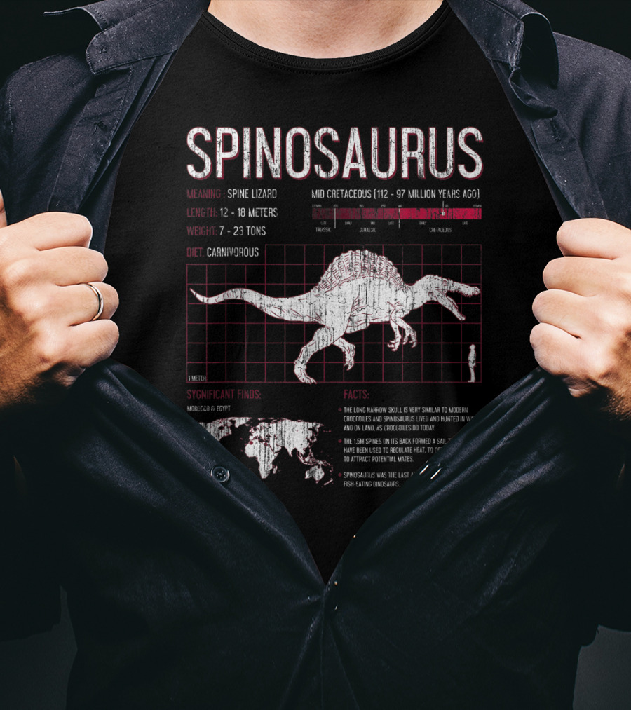 Spinosaurus Dinosaur Meaning Length Weight Diet Facts Mid Cretaceous Period T-Shirt