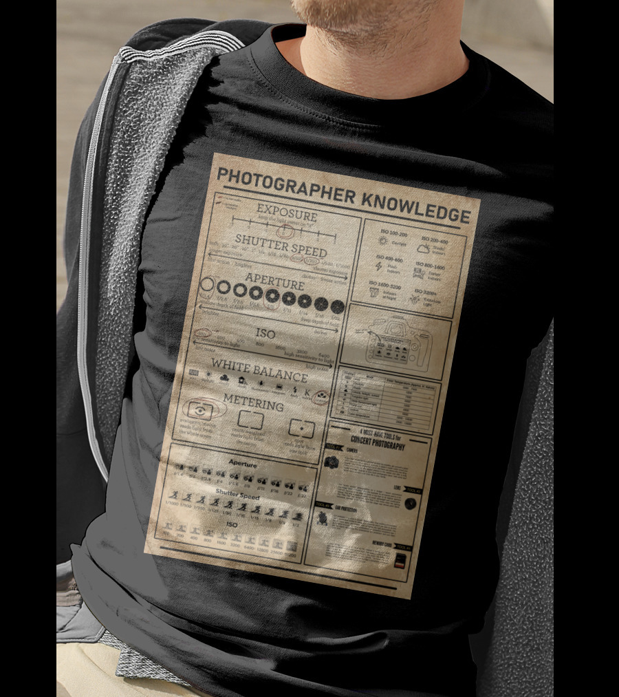 Photographer Knowledge Exposure Shutter Speed Aperture ISO White Balance Metering Concert Photography Guide T-Shirt