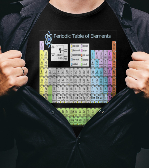 Periodic Table Of Elements With Atomic Structure For Classical And STEM Education T-Shirt