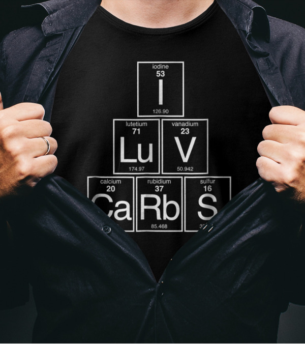 Iodine Lutetium Vanadium Calcium Rubidium Sulfur Nerd Scientist Chem T-Shirt