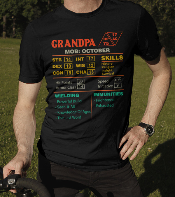 Grandpa Character Stats Sheet MOB October STR DEX CON INT WIS CHA Skills HP AC Immunities Wielding T-Shirt