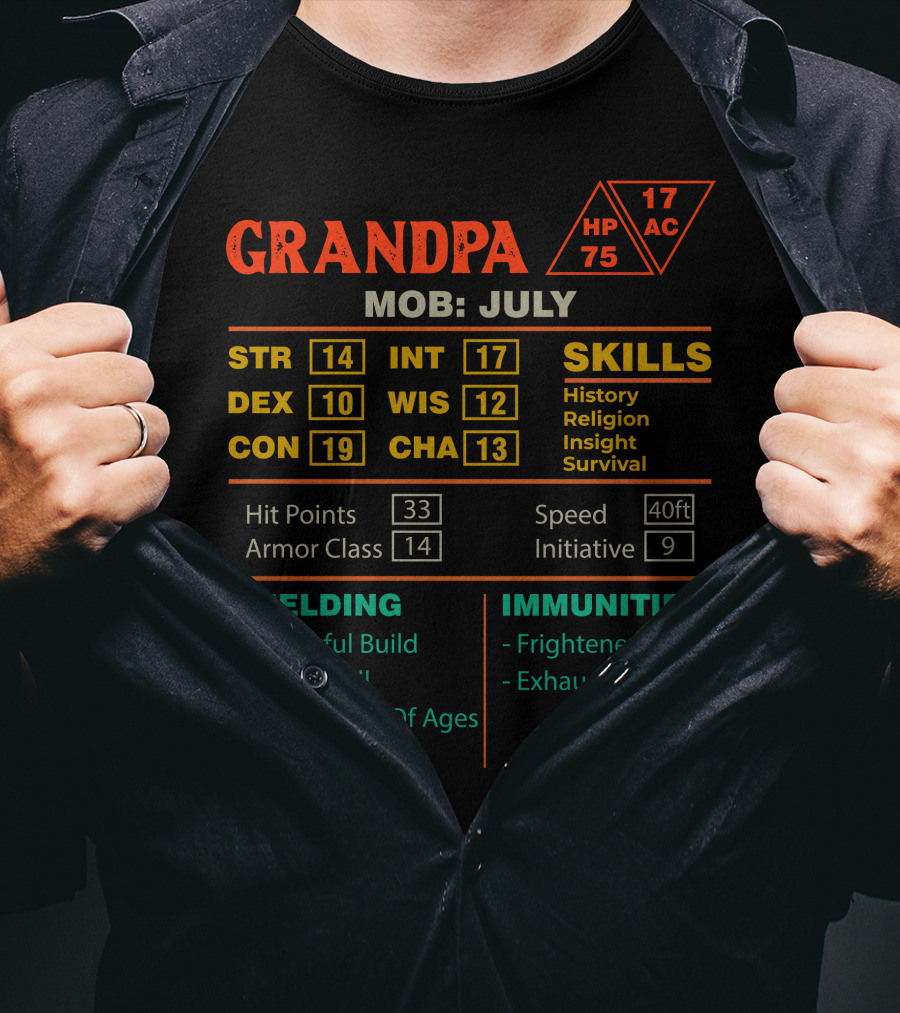 Grandpa Stats MOB: July STR DEX CON INT WIS CHA Skills Wielding Immunities HP AC 75 17 T-Shirt