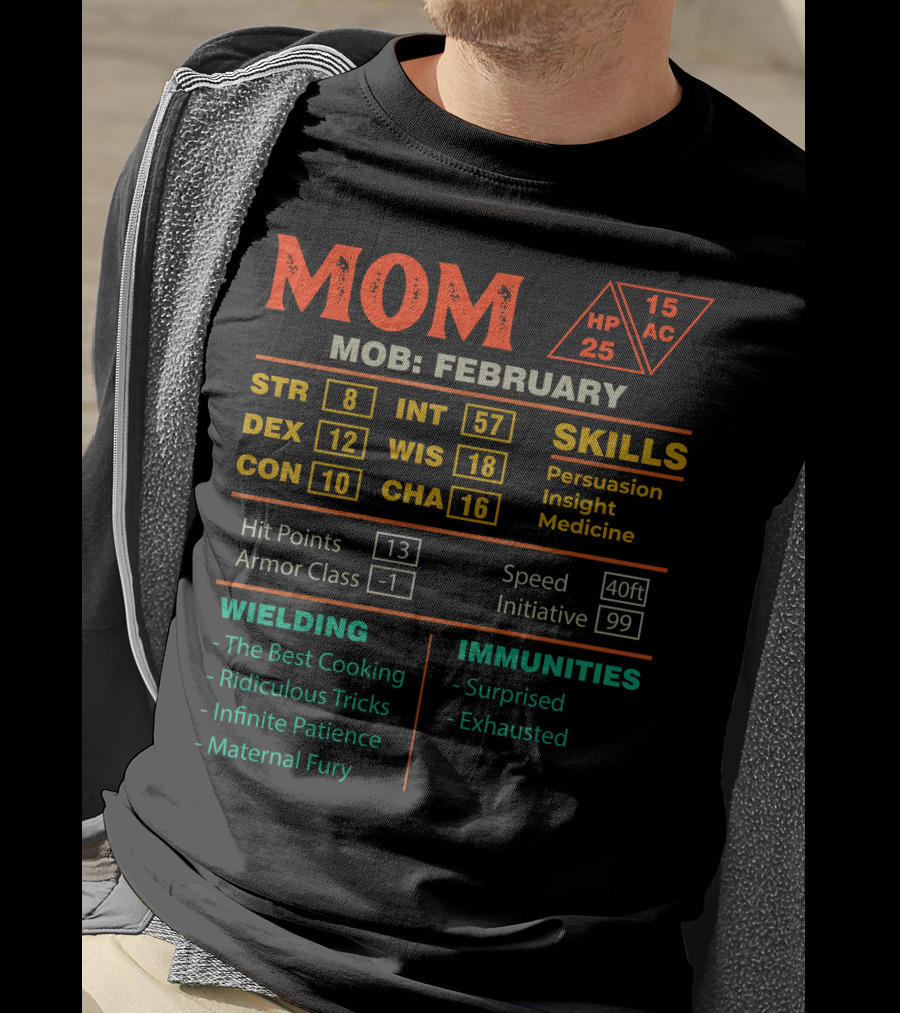 MOM Stats Character Sheet February STR INT DEX WIS CON CHA Skills Persuasion Insight Medicine Hit Points Armor Class Speed Initiative Wielding Immunities HP AC T-Shirt