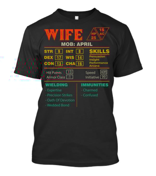 Wife Character Sheet April Mob Stats Skills Hit Points Armor Class Wielding Immunities T-Shirt