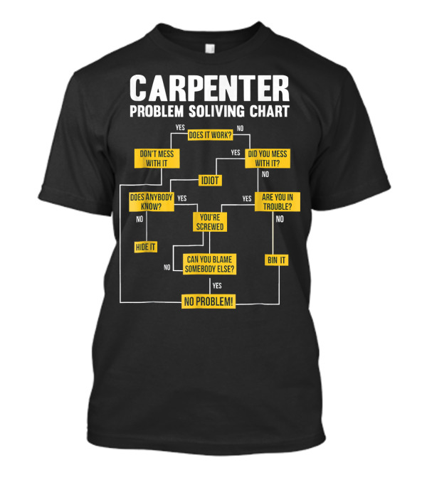 Carpenter Problem Solving Chart Flowchart With Humor And Solutions T-Shirt