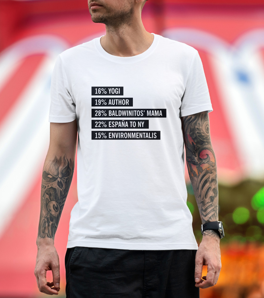 16% Yogi 19% Author 28% Baldwinitos’ Mama 22% España To NY 15% Environmentalist T-Shirt