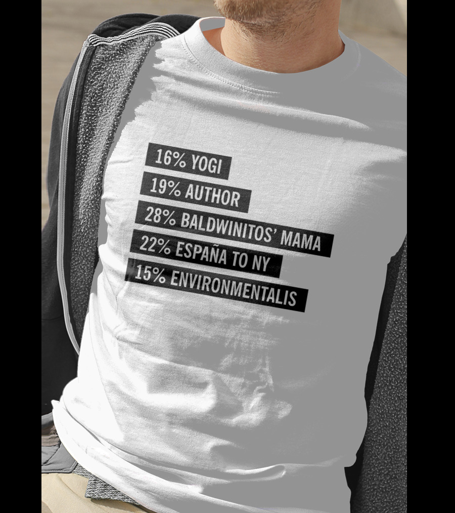 16% Yogi 19% Author 28% Baldwinitos’ Mama 22% España To NY 15% Environmentalist T-Shirt