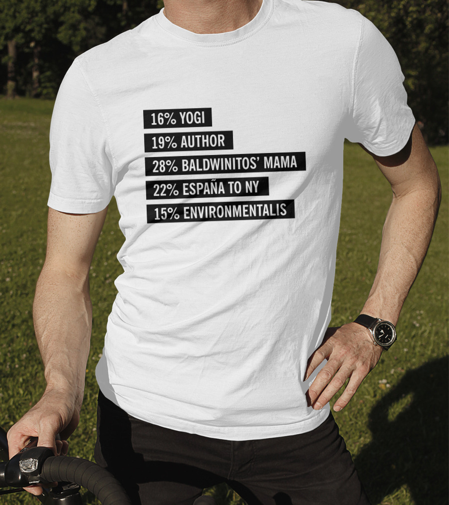 16% Yogi 19% Author 28% Baldwinitos’ Mama 22% España To NY 15% Environmentalist T-Shirt