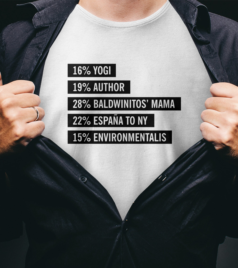 16% Yogi 19% Author 28% Baldwinitos’ Mama 22% España To NY 15% Environmentalist T-Shirt