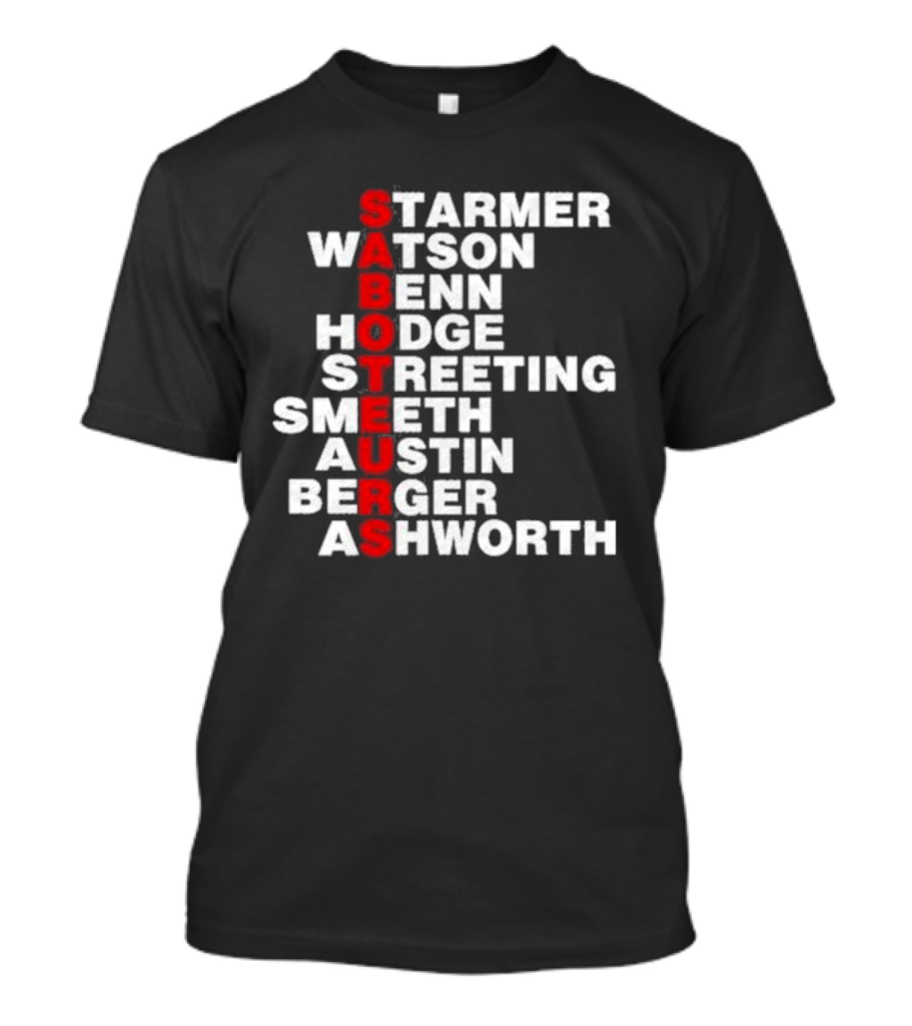 Angrybirdju Saboteurs Starmer Watson Benn Hodge Streeting Smeeth Austin Berger Ashworth T-Shirt