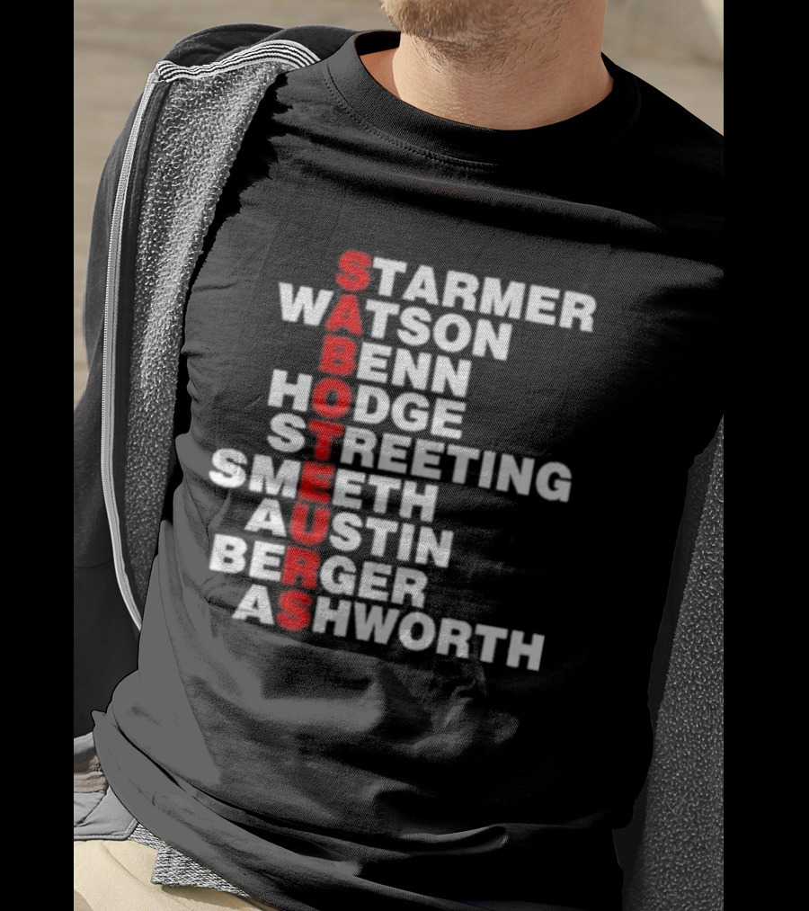 Angrybirdju Saboteurs Starmer Watson Benn Hodge Streeting Smeeth Austin Berger Ashworth T-Shirt