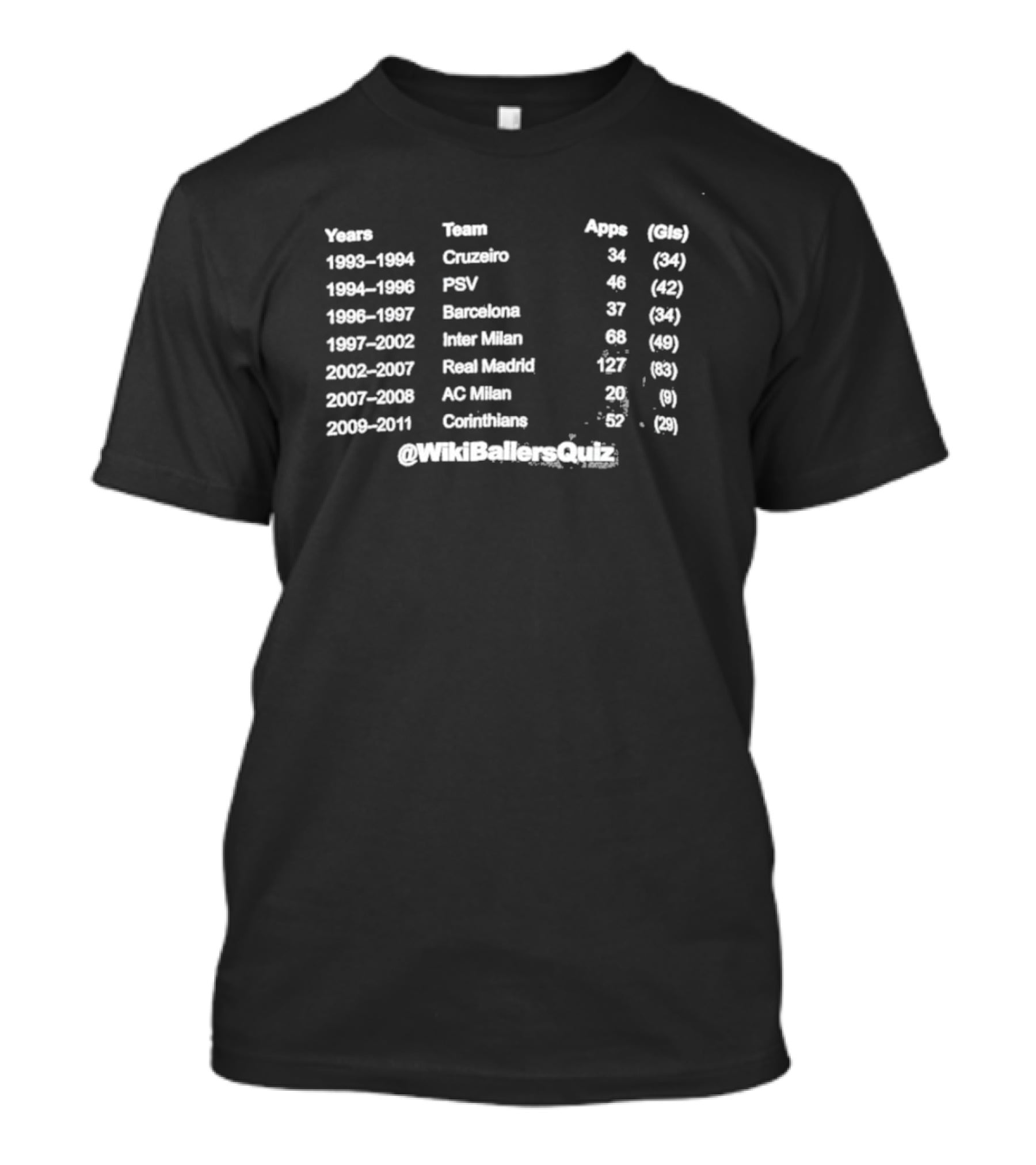 Wiki Ballers Quiz Football Career Stats Table For Cruzeiro PSV Barcelona Inter Milan Real Madrid AC Milan Corinthians T-Shirt