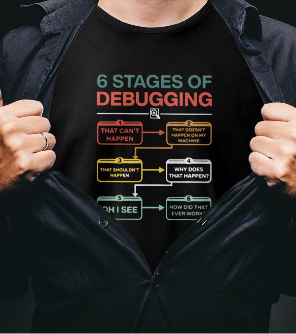 6 Stages Of Debugging That Can't Happen Machine Shouldn't Why Does Oh I See Work T-Shirt