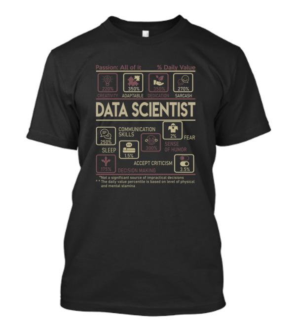Passion All Of It Creativity Adaptable Dedication Sarcasm Data Scientist Communication Skills Sleep Humor T-Shirt
