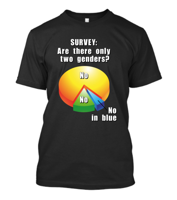 Survey Are There Only Two Genders No No No In Blue T-Shirt