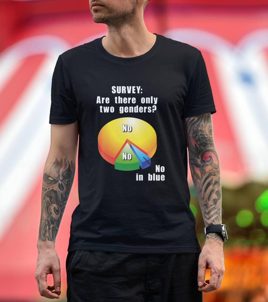 Survey Are There Only Two Genders No No No in Blue T-Shirt