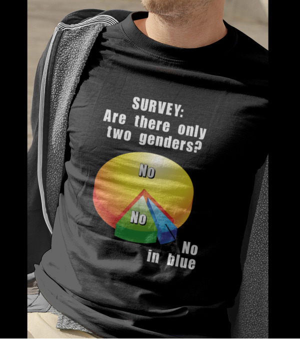 Survey Are There Only Two Genders No No No In Blue T-Shirt