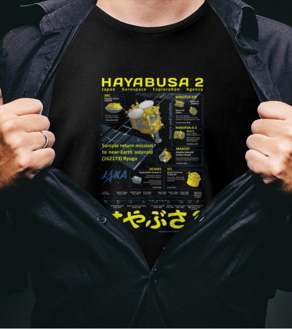 HAYABUSA2 Japan Aerospace Exploration Agency Sample Return Mission To Near-Earth Asteroid Ryugu T-Shirt