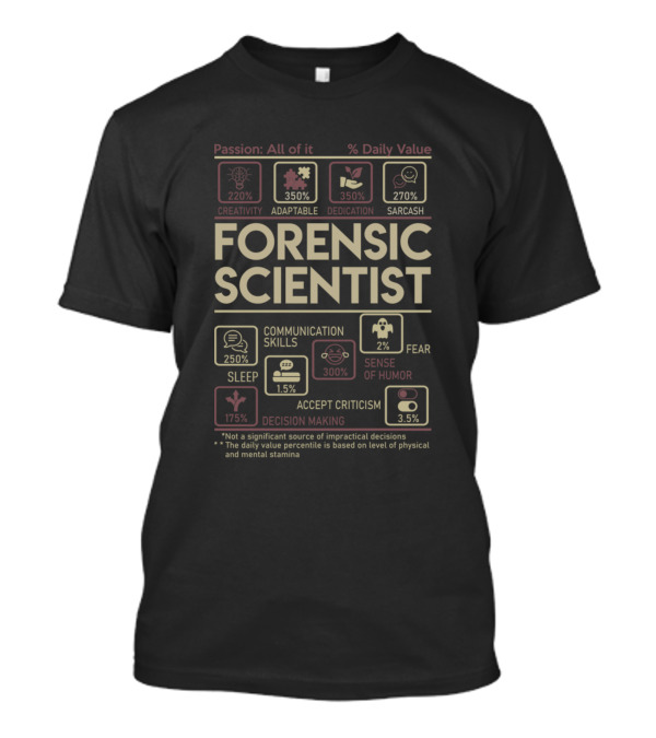 Forensic Scientist Multitasking Passion Creativity Dedication Adaptable Communication Skills T-Shirt