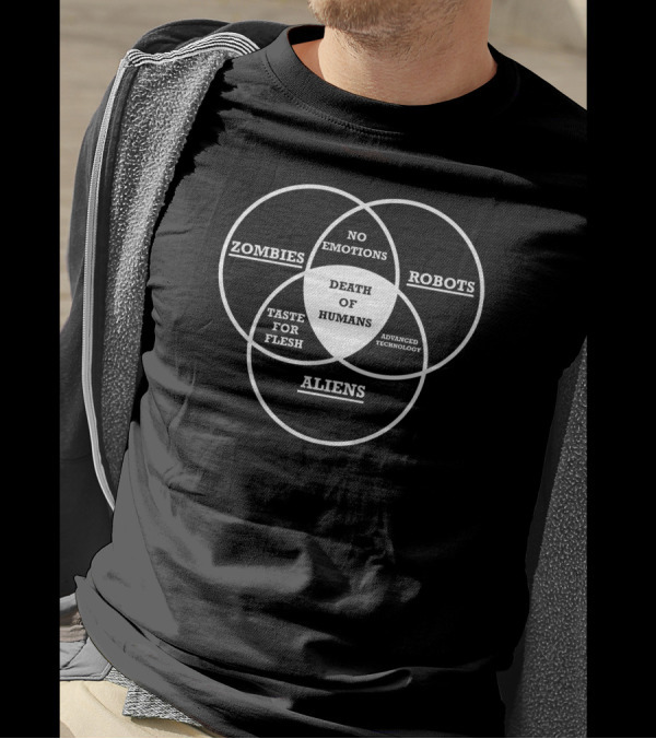 Zombies Aliens Robots No Emotions Taste For Flesh Advanced Technology Death Of Humans T-Shirt