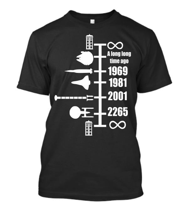 Funny Sci Fi Spaceship Timeline Star Wars Trek Joke Doctor Who 1969 1981 2001 2265 T-Shirt