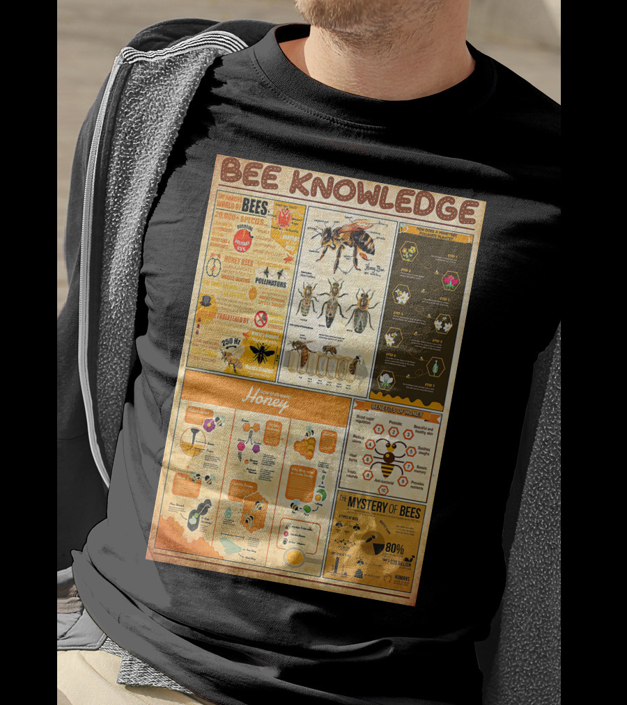 Bee Knowledge 25000 Species Pollinators Life Cycle Honey Production Mystery Of Bees T-Shirt