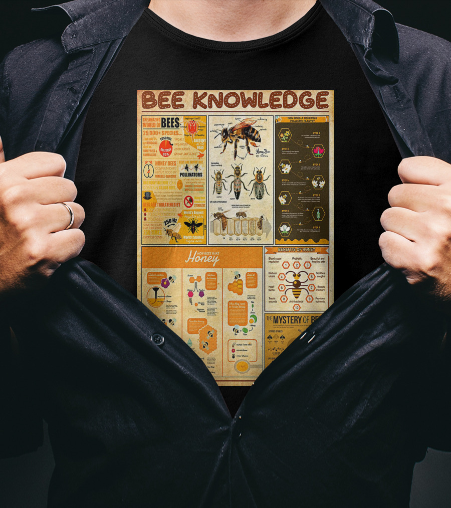 Bee Knowledge 25000 Species Pollinators Life Cycle Honey Production Mystery Of Bees T-Shirt