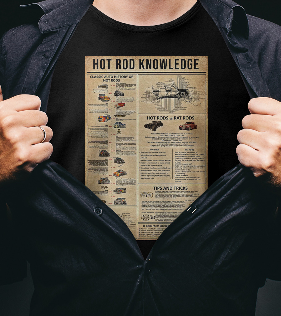 Hot Rod Knowledge Classic Auto History Hot Rods Rat Rods Tips And Tricks Facts T-Shirt