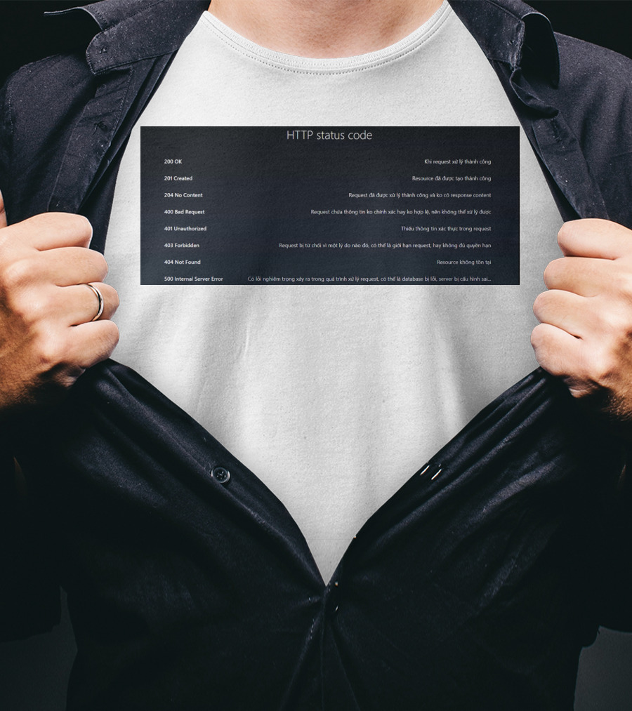 HTTP Status Code 200 OK 201 Created 204 No Content 400 Bad Request 401 Unauthorized 403 Forbidden 404 Not Found 500 Internal Server Error T-Shirt