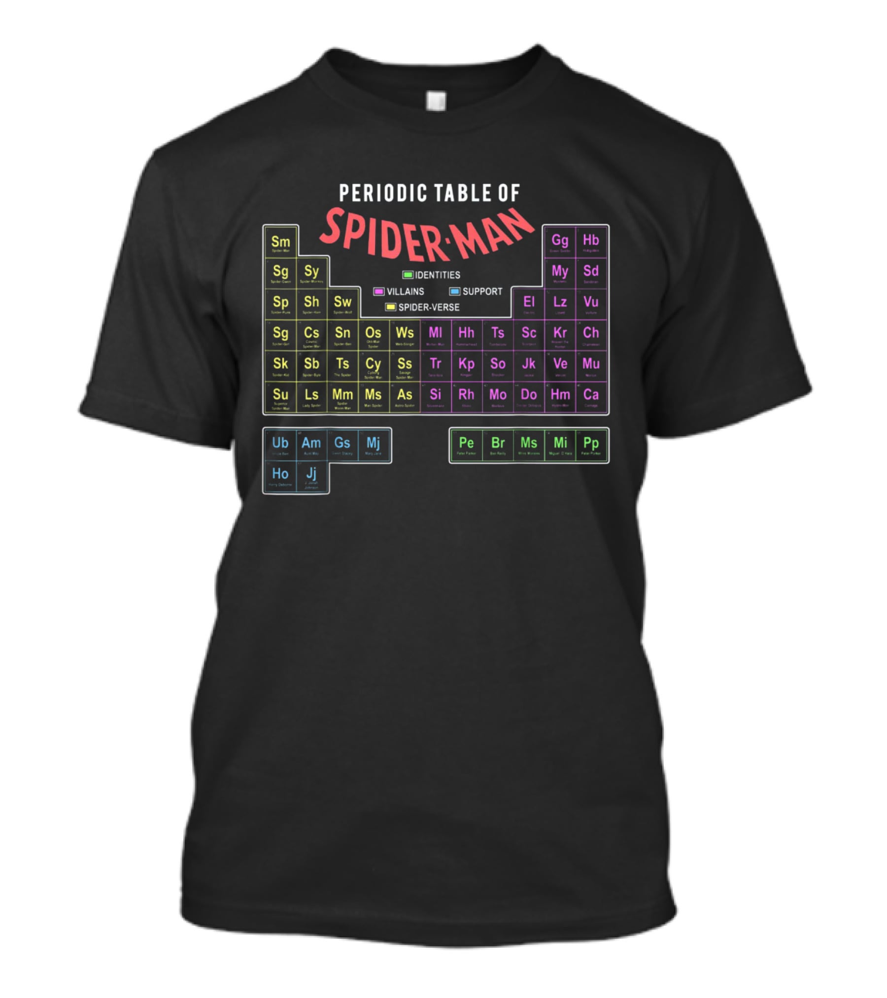 Periodic Table Of Spider-Man Identities Villains Support Spider-Verse T-Shirt
