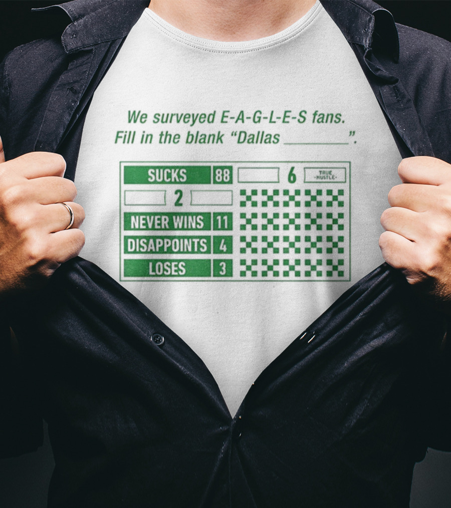 We Surveyed Eagles Fans Fill In The Blank Dallas Sucks Never Wins Disappoints Loses T-Shirt