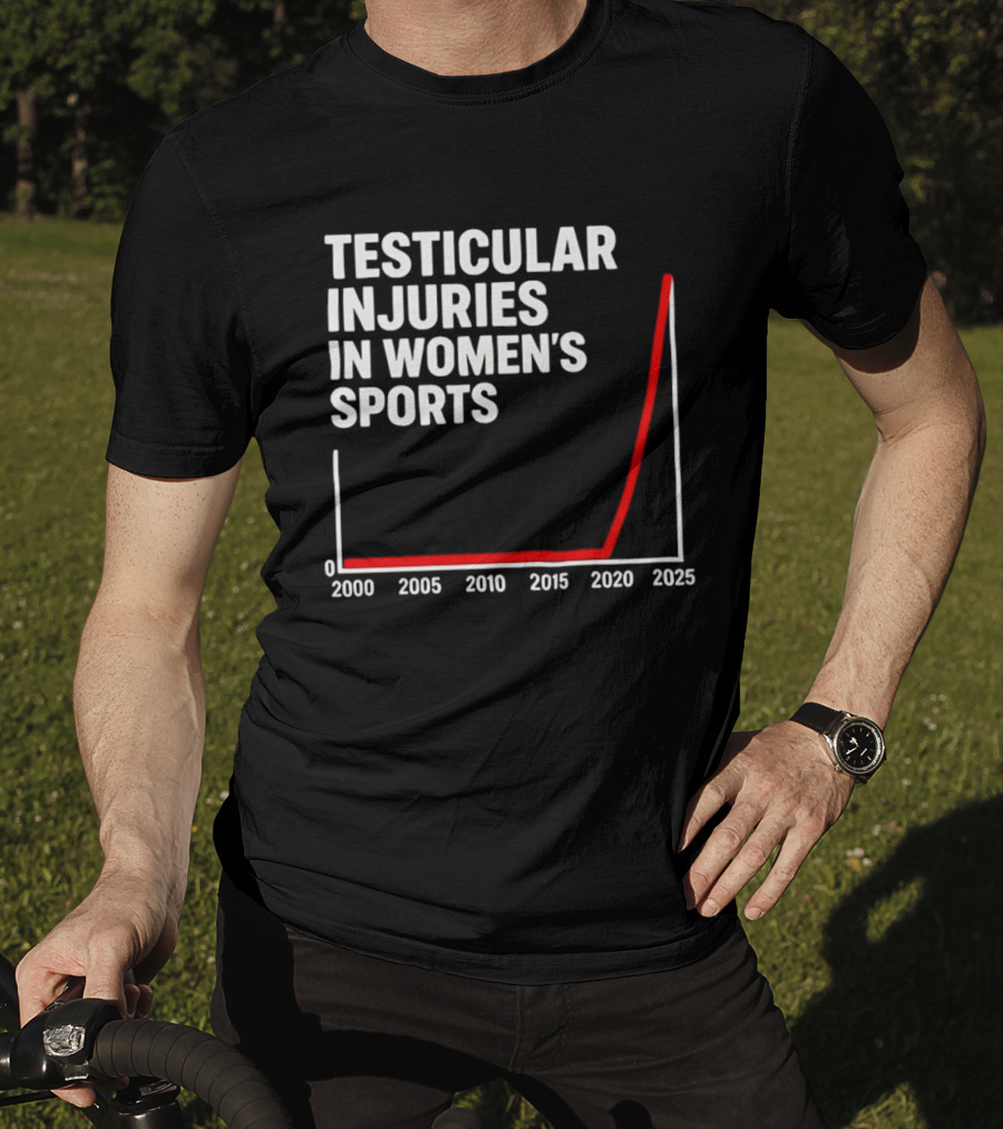 Testicular Injuries In Women's Sports Graph 2000 2025 T-Shirt